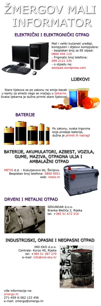 MALI-INFO