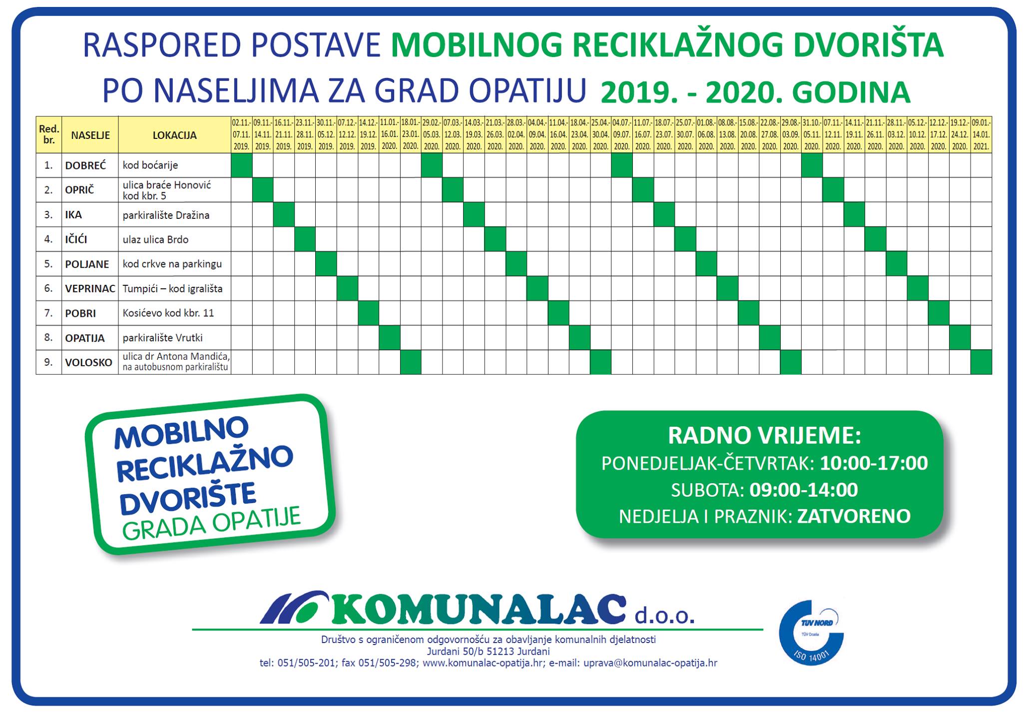 Raspored mobilnog reciklažnog dvorišta u Opatiji