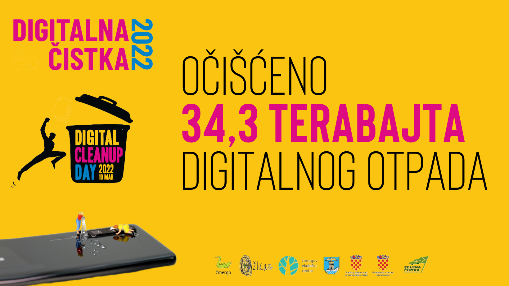 Veliki uspjeh Digitalne čistke diljem Hrvatske